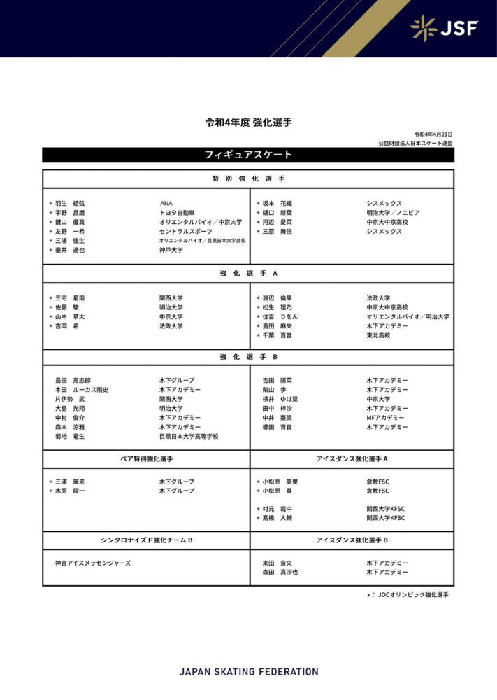 他坚持不懈每年都去问，结果终于在近年获得了改编权